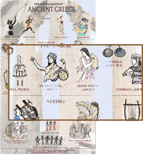 Ancient Music Greece