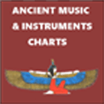 ancient music in china, egypt, india, greece, sumer babylon