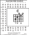 Guitar Chords and Guitar Fingerboards