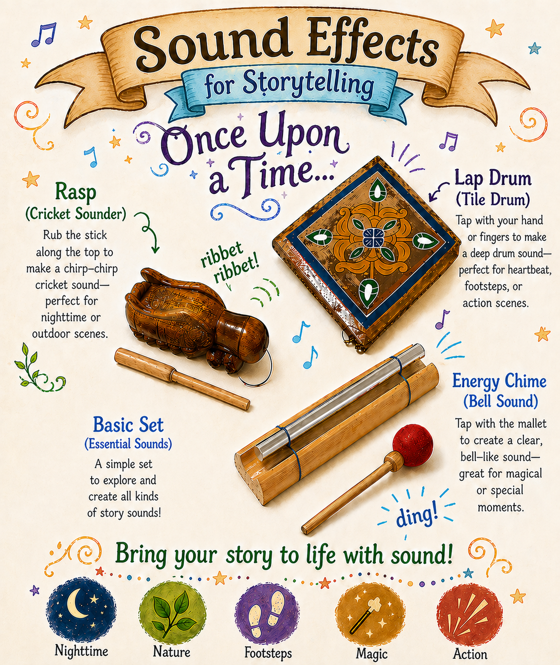 Storyteller set basic