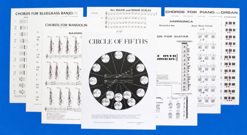 chartsblue back ground