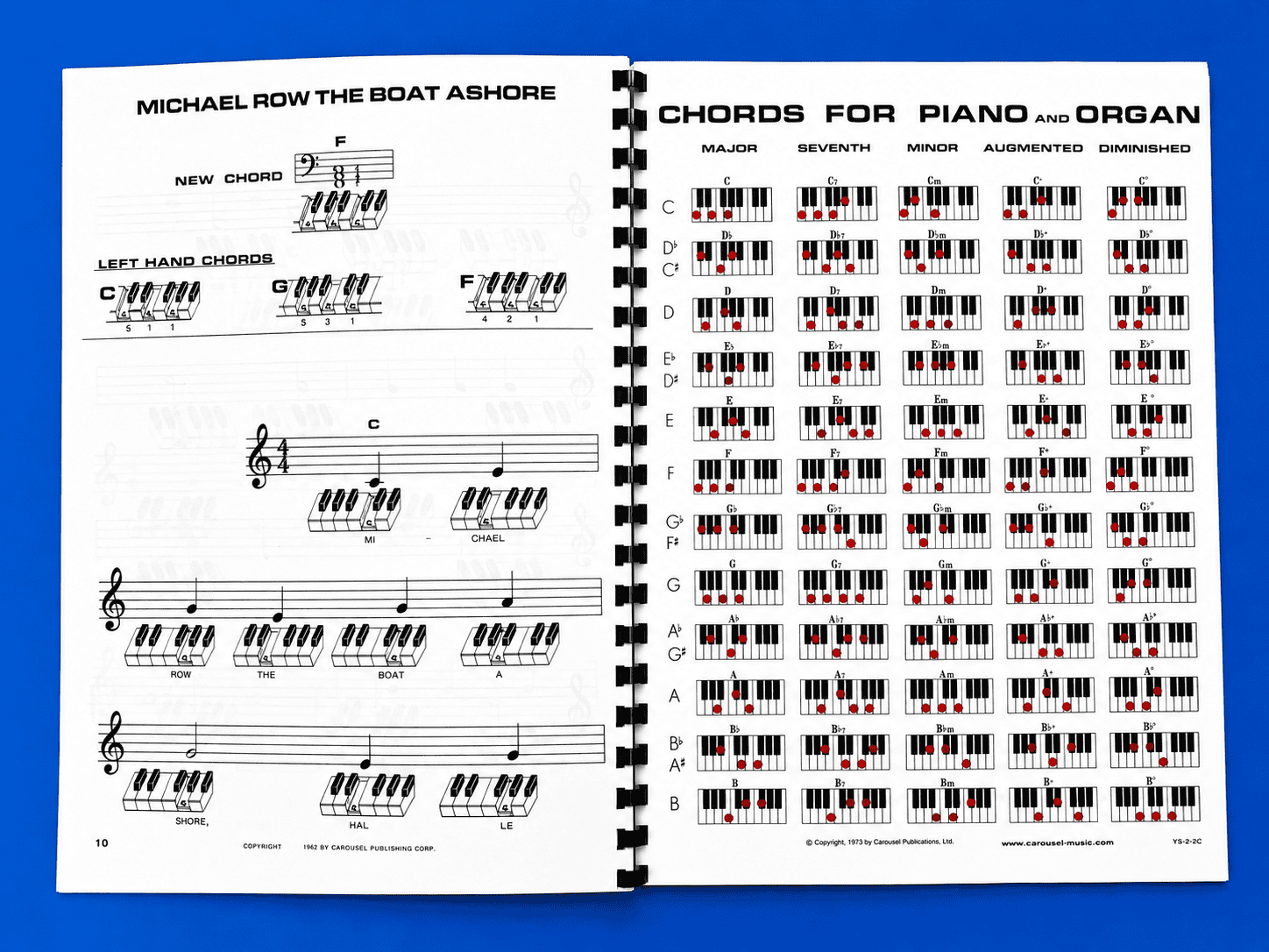 folkandchart
