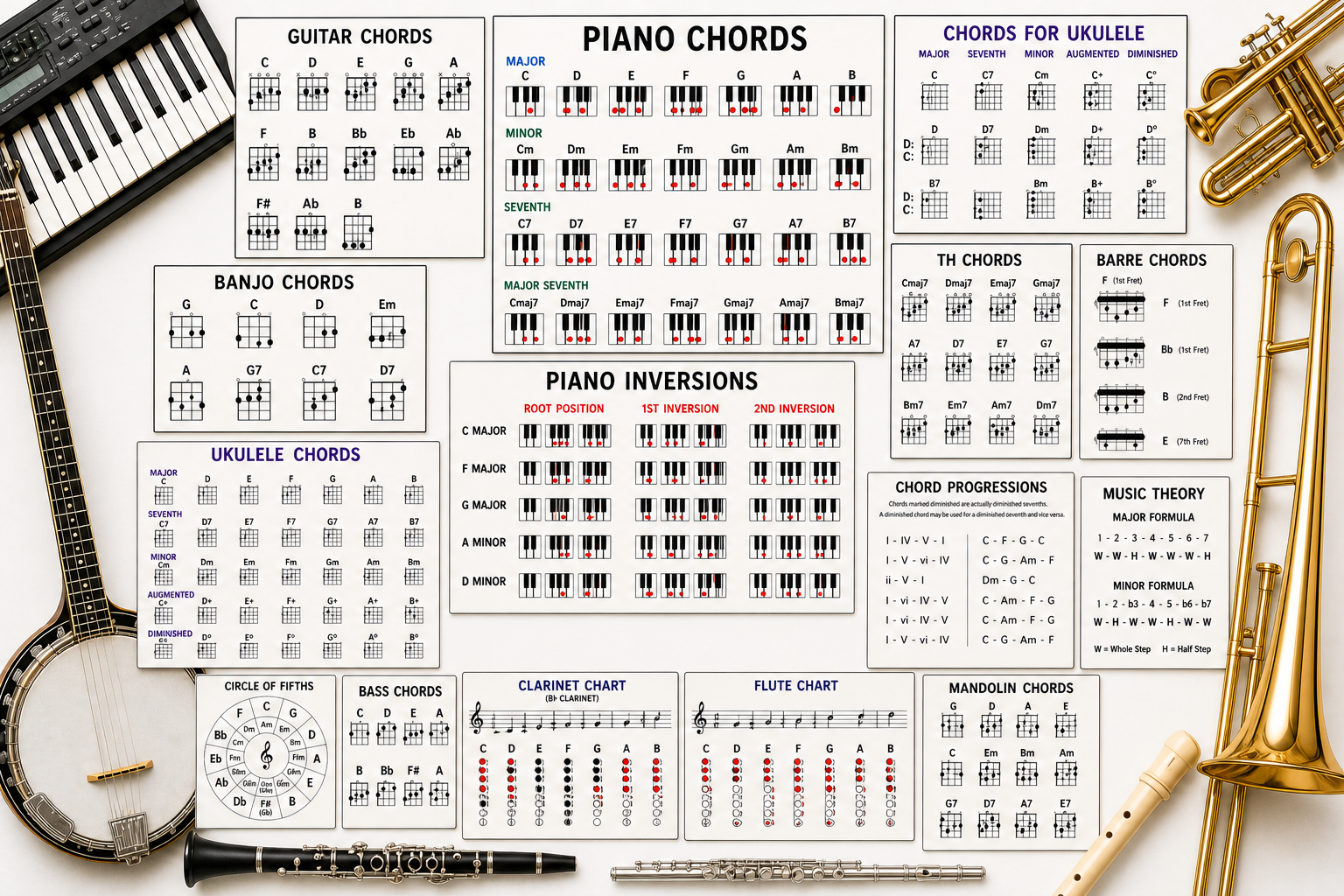 carousel charts